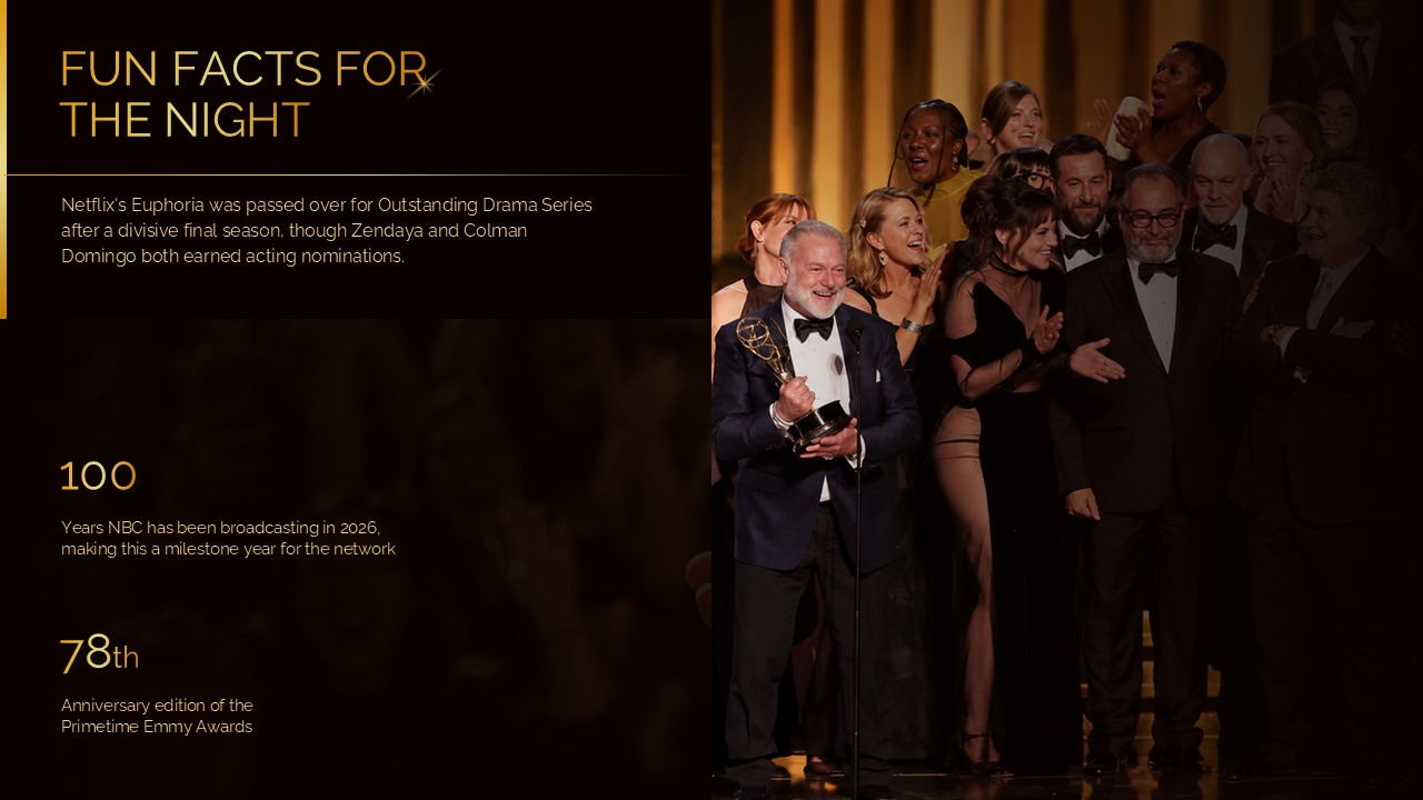 Emmy Awards 2026 Fun Facts Template - two-column slide with oversized gold stats '100' and '78th' beside winners photo