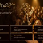 Emmy Awards 2026 Google Slides Template - event overview slide with 6 gold-bordered info cards on dark background