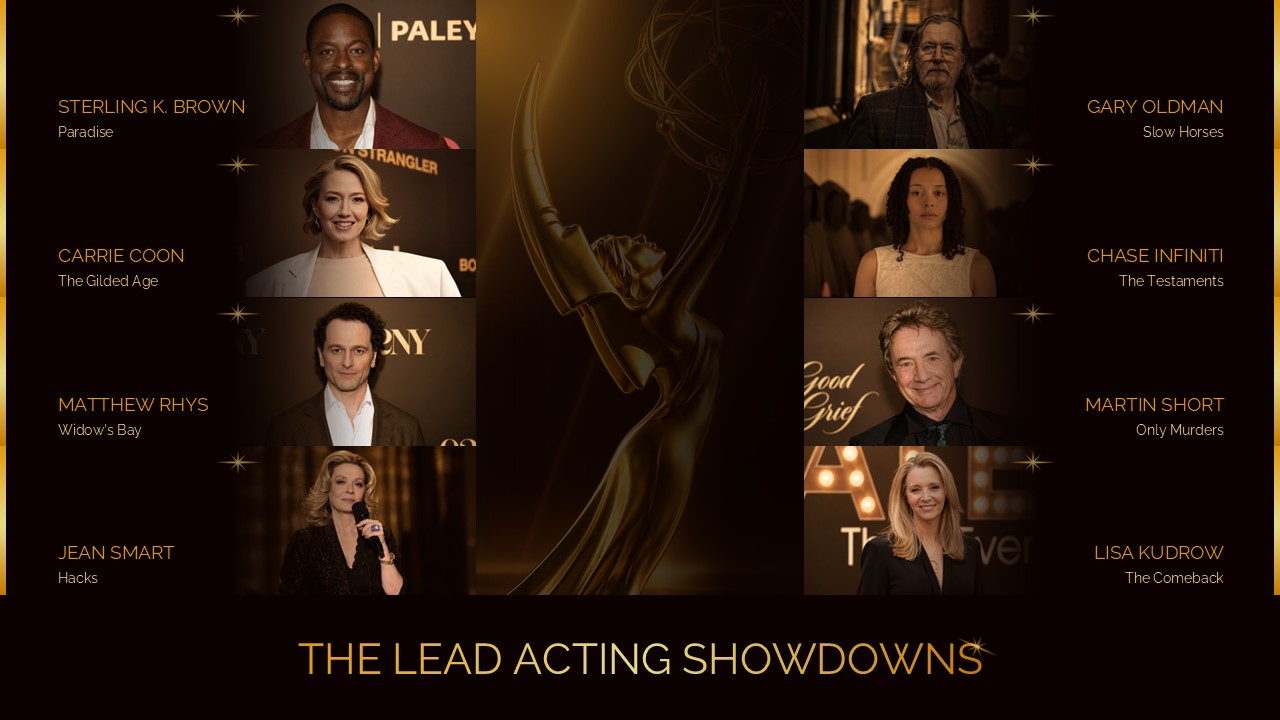 Emmy Awards 2026 Acting Nominees Template - 4×2 portrait grid with gold Emmy statuette divider and bottom title banner