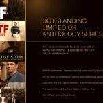 Emmy Awards 2026 Limited Series Template - stacked show posters left, nominee details and nomination counts right