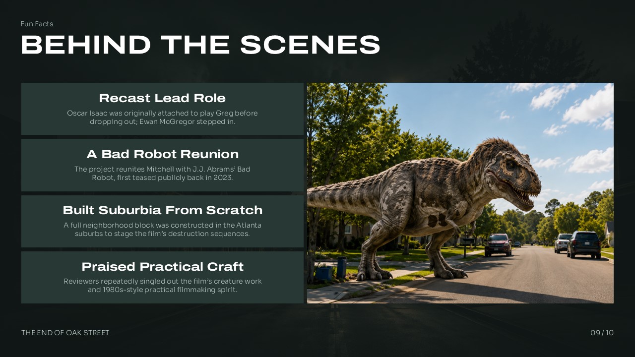 End of Oak Street Behind the Scenes Template - Four stacked fact cards with production trivia and dinosaur-in-suburbia image
