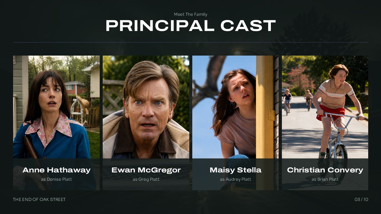 End of Oak Street Principal Cast Template - Four-column portrait gallery with cast names and character role labels