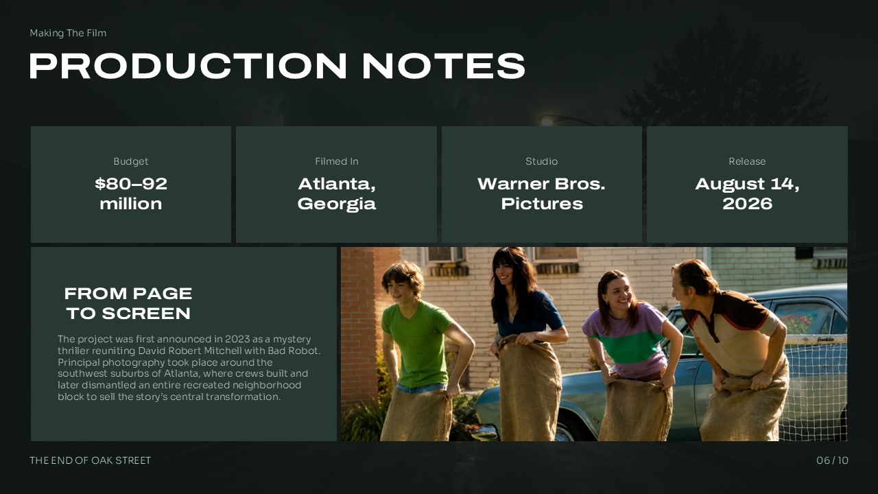 End of Oak Street Production Notes Template - Four stat blocks for budget and studio plus narrative panel and film still