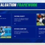 ESPN Fantasy Football Template - playoff push three-week timeline