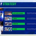 ESPN Fantasy Football Template - scoring formats bar chart slide