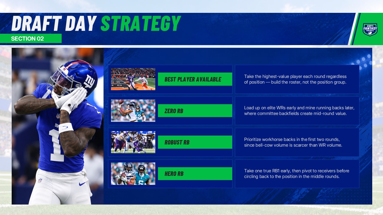 ESPN Fantasy Football Template - scoring formats bar chart slide