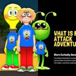 Fact Attack Adventures Template - four-step learning process flow