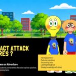 Fact Attack Adventures Template - Meet the Team character profile cards