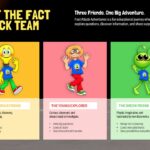 Fact Attack Adventures Template - What Is split-screen overview slide