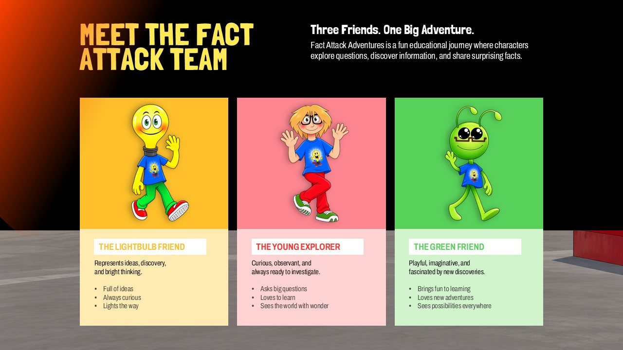 Fact Attack Adventures Template - What Is split-screen overview slide