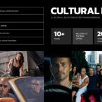 Fast and Furious Template - Cultural impact slide with franchise metrics, achievements checklist, and cinematic photo collage