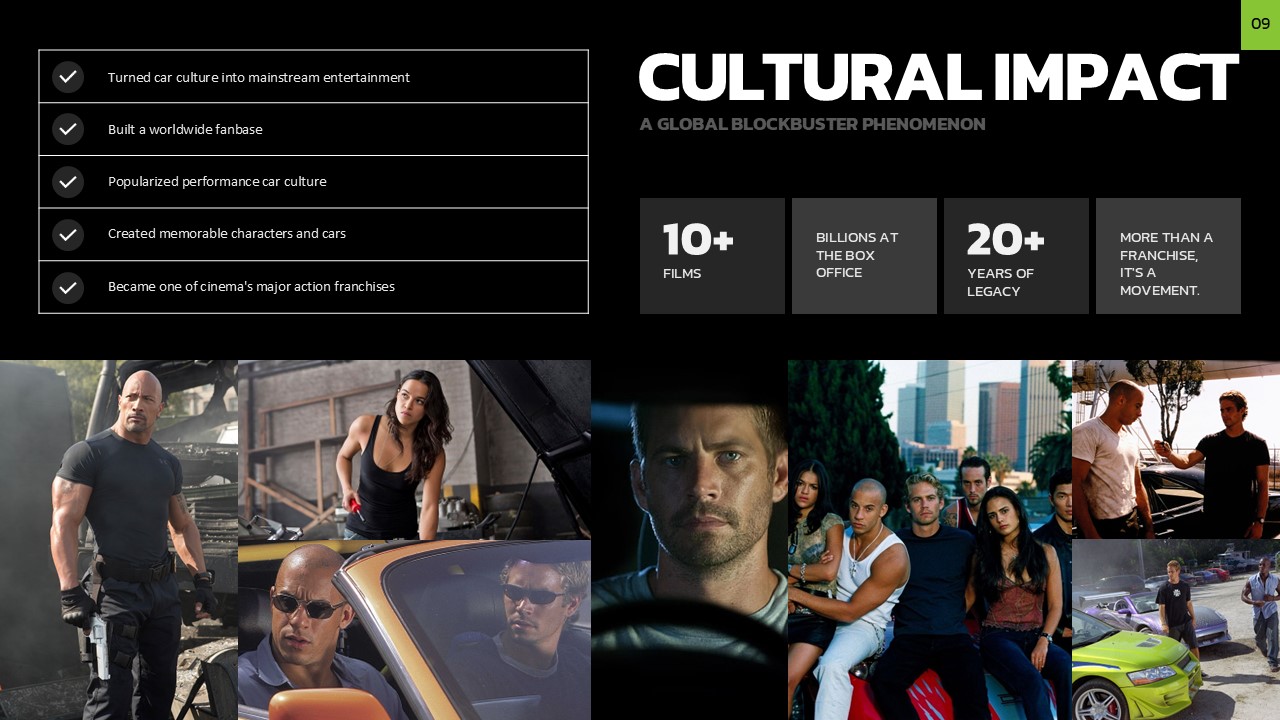 Fast and Furious Template - Cultural impact slide with franchise metrics, achievements checklist, and cinematic photo collage