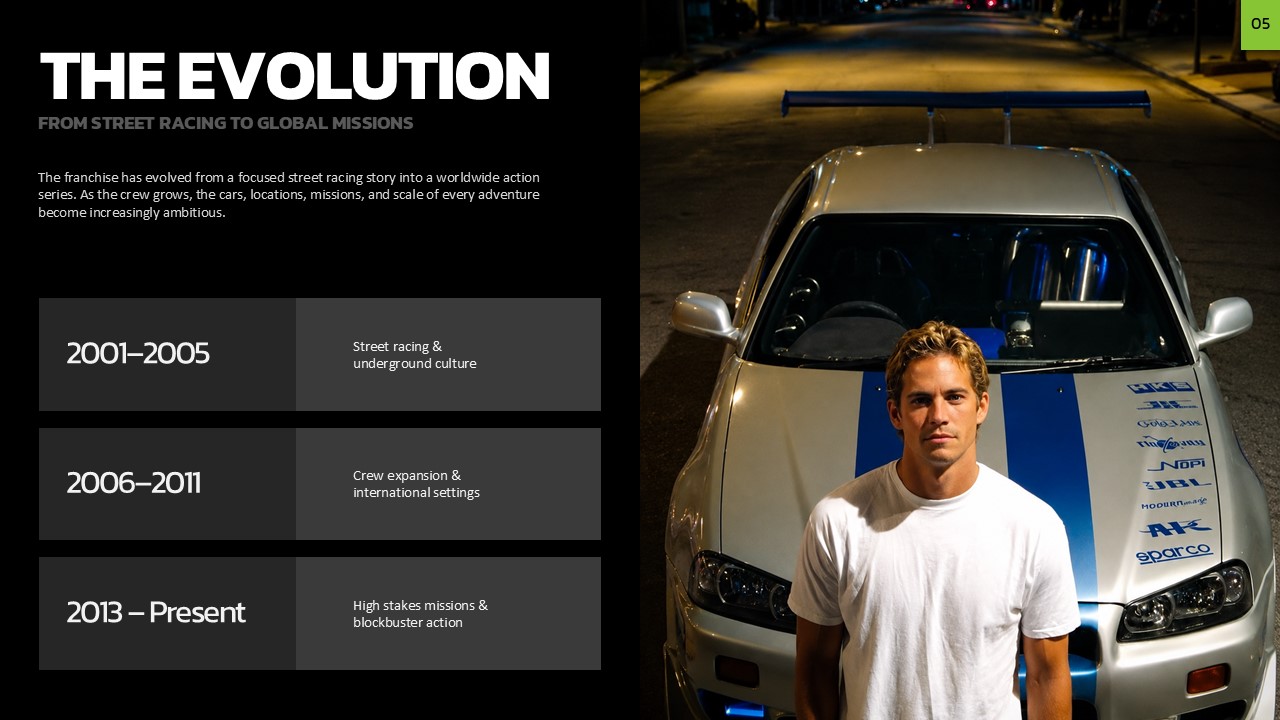 Fast and Furious Template - Evolution timeline slide with three era blocks, date ranges, and cinematic portrait photo