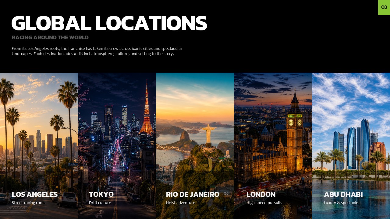 Fast and Furious Template - Global locations slide with five city photo cards labeled Los Angeles to Abu Dhabi