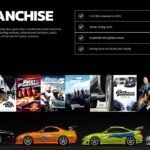Fast and Furious Google Slides Template - Franchise overview slide with checklist, movie posters, and iconic car illustrations