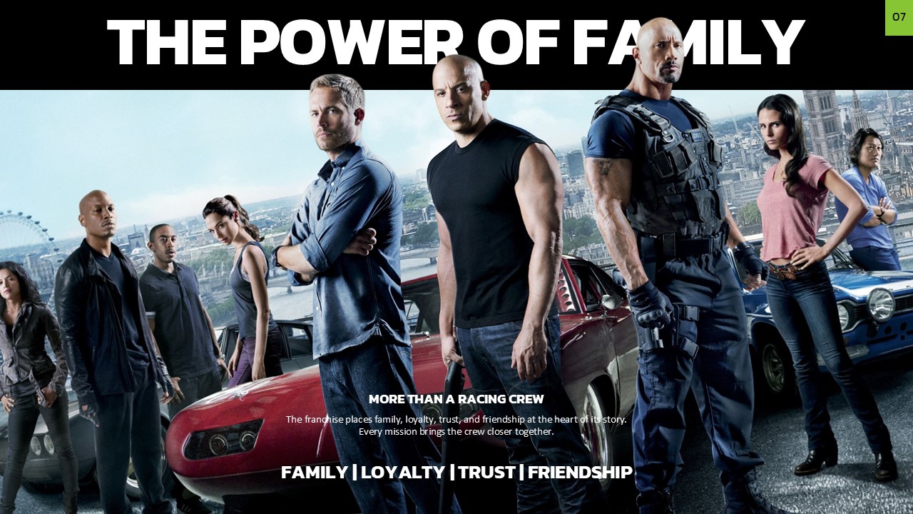 Fast and Furious Template - Power of Family values slide with full cast photo, tagline, and keyword bar