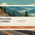 Great Smoky Mountains Conservation & Challenges Template – dramatic cliff highway backdrop with a cream card and four terracotta topic tabs