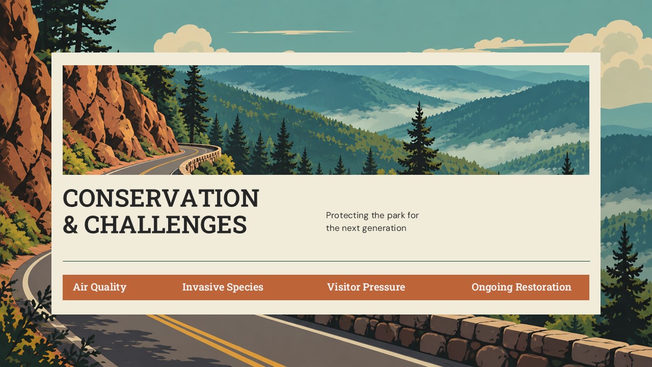 Great Smoky Mountains Conservation & Challenges Template – dramatic cliff highway backdrop with a cream card and four terracotta topic tabs