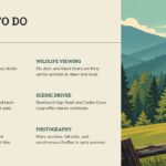Great Smoky Mountains Things To Do Template – six activity blocks covering hiking, wildlife, camping, and waterfalls beside a cabin forest illustration