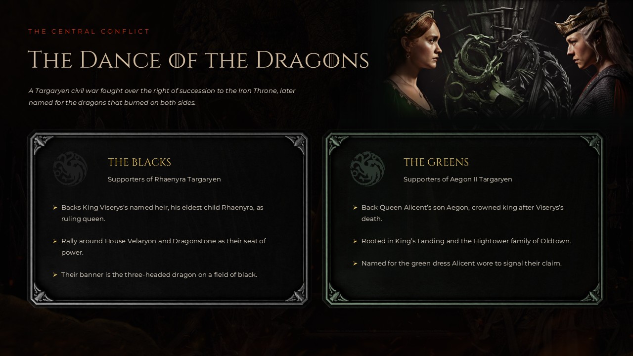 House of the Dragon Blacks vs Greens - faction comparison slide