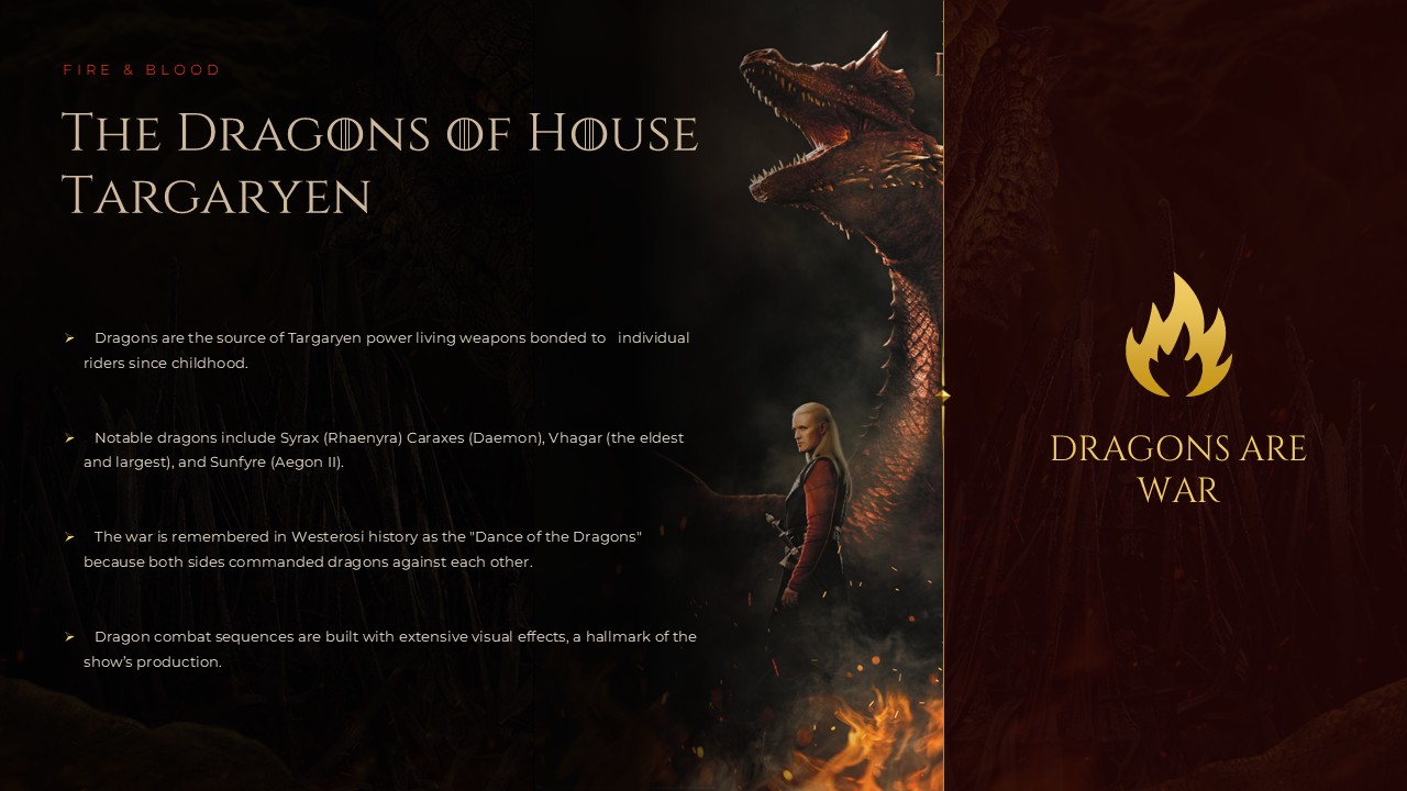House of the Dragon Fire and Blood - feature highlight slide