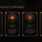 House of the Dragon Themes - four-pillar icon card slide