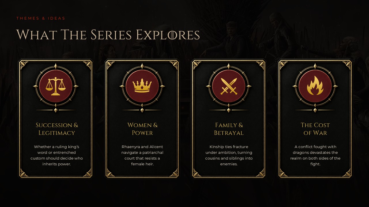 House of the Dragon Themes - four-pillar icon card slide