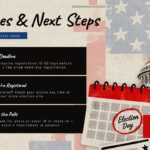 How Do I Register to Vote Template - Closing slide to share deadlines and drive action at vote.gov