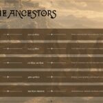 Human Evolution Template - four-column card grid showing Stone Tools, Fire, Symbolic Art, and Global Migration milestones with photorealistic images