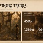 Human Evolution Template - dark cinematic reference table listing five hominin species with date ranges and one-line descriptions