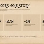 Human Evolution Template - cinematic thank you closing slide with prehistoric hunters in alpine golden-hour landscape and ornate white typography