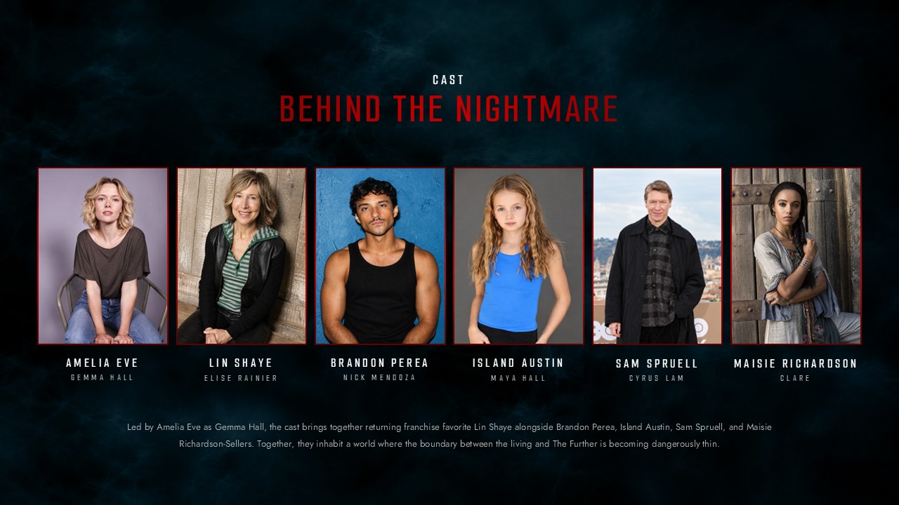 Insidious 6 Cast Slide - six portrait grid with red accent frames, actor names, character credits, and ensemble paragraph