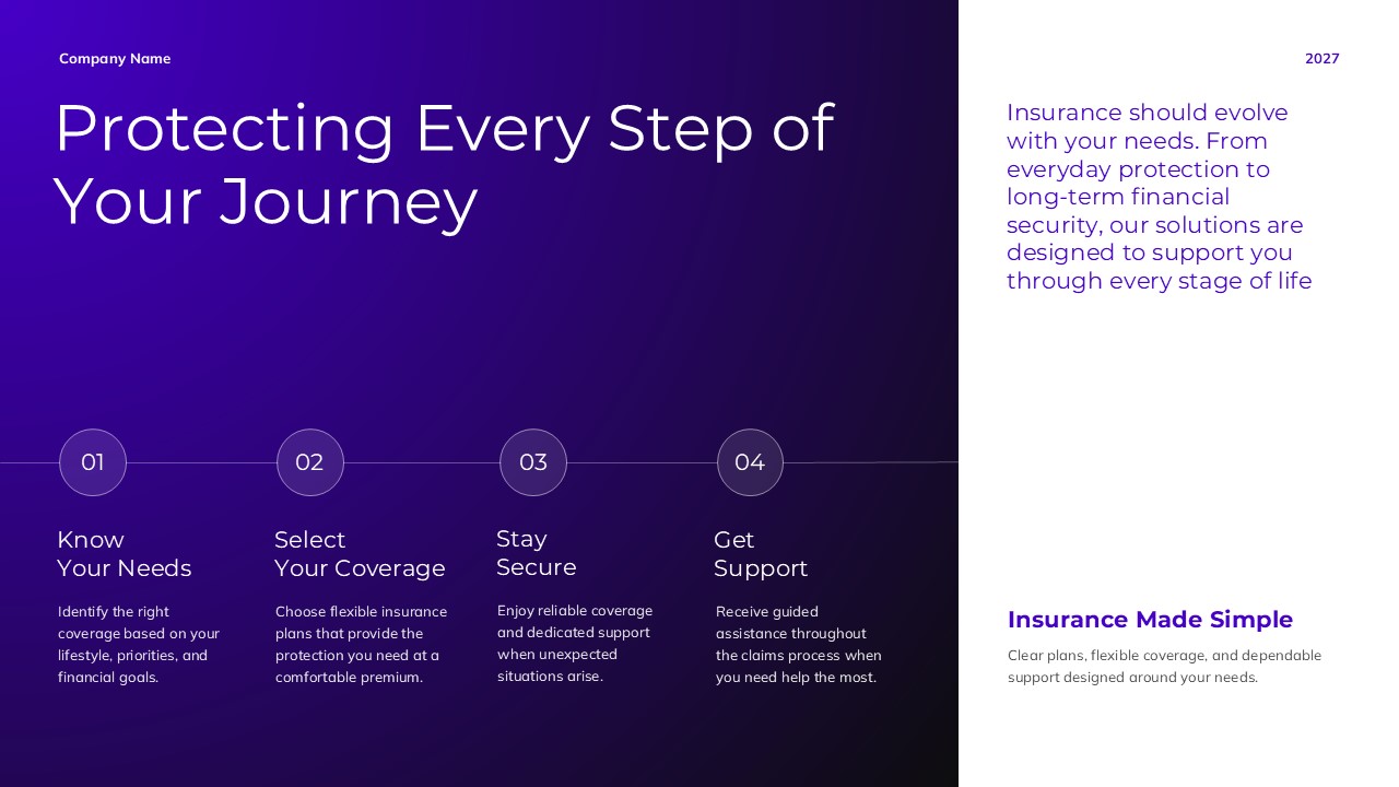 Insurance Company Process Slide - purple background with donut chart and four insurance category dollar metrics list