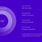 Insurance Company Financial Slide - white left panel with CEO quote and purple attribution beside a professional portrait photo