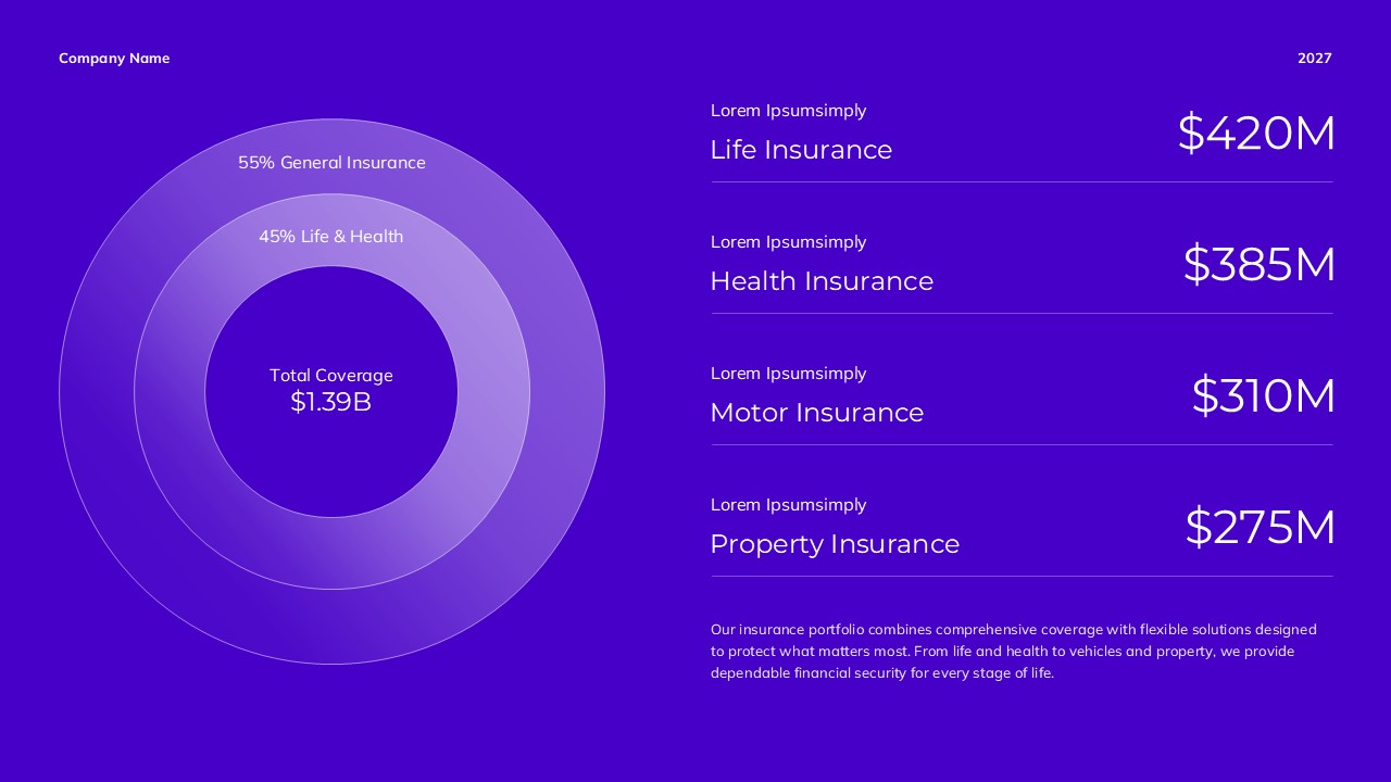 Insurance Company Financial Slide - white left panel with CEO quote and purple attribution beside a professional portrait photo