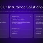 Insurance Company Services Template - asymmetric split with four-step horizontal process flow and white right panel