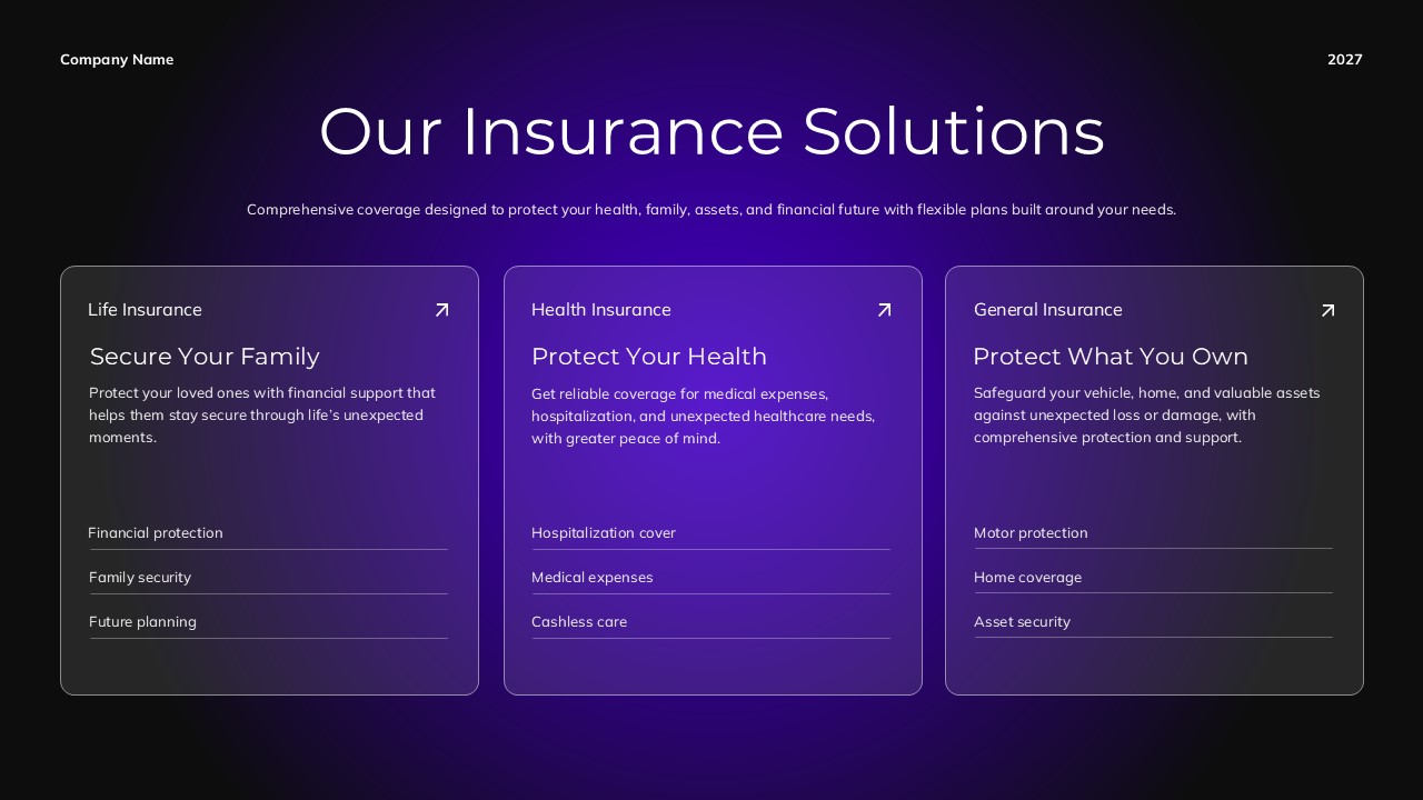 Insurance Company Services Template - asymmetric split with four-step horizontal process flow and white right panel