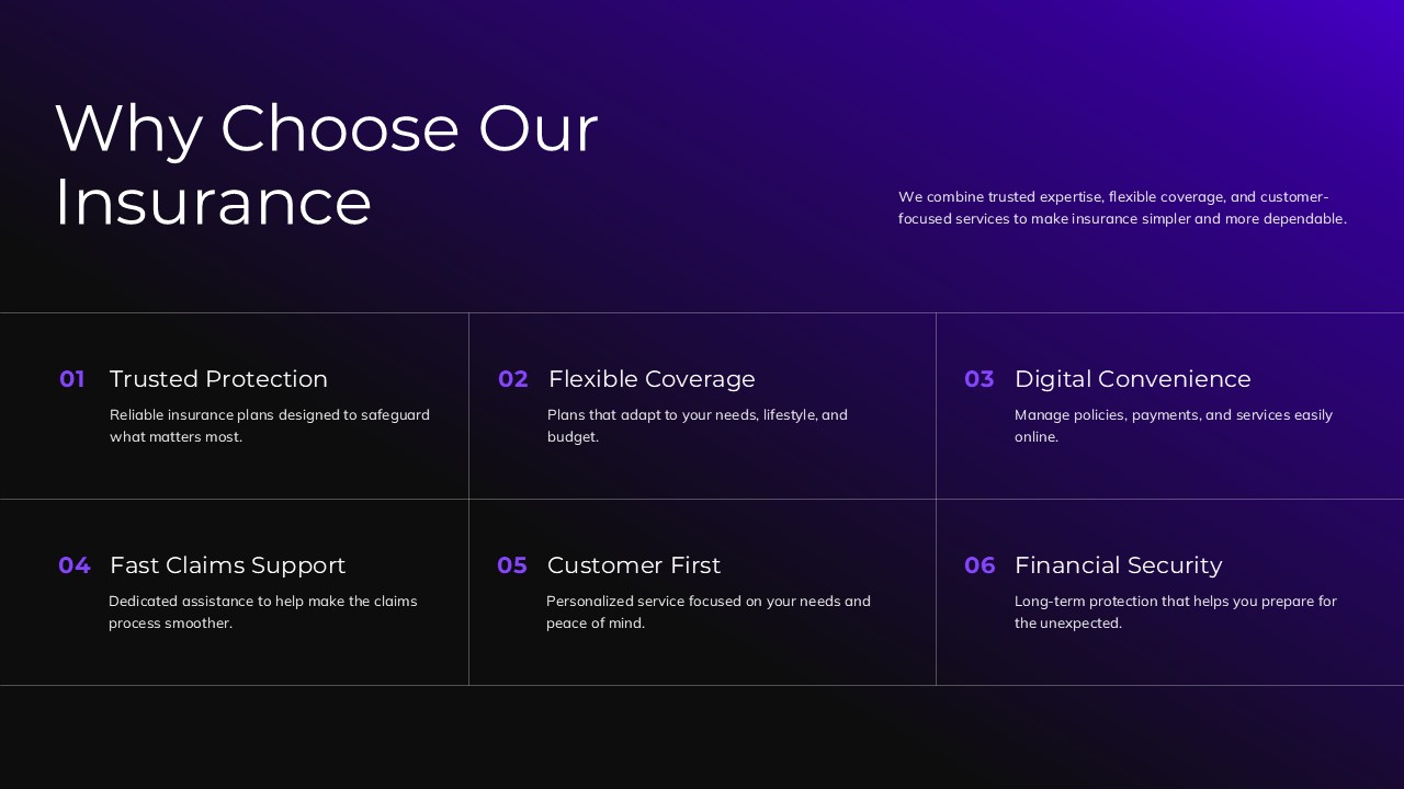 Insurance Company Growth Slide - white slide with purple area line chart for FY19–FY24 and three KPI metric blocks