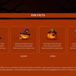 Jack-O-Lanterns Halloween Template - Stats slide to share four Halloween pumpkin fun facts