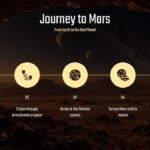 Martian Moons Exploration Template - Journey to Mars timeline