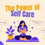 Self Care Template - The Power of Self Care Concept Map Slide