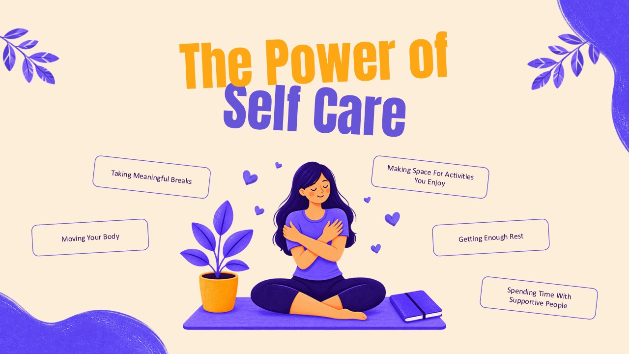 Self Care Template - The Power of Self Care Concept Map Slide