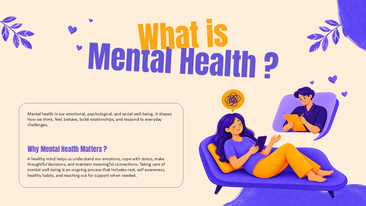 Mental Health Template - What is Mental Health Definition Slide