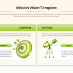 Mission Vision Infographic Template - Split layout with botanical illustration anchoring Mission and Vision pillars side by side