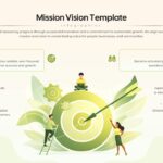 Mission Vision Infographic - Two green panel cards compare Our Purpose and Our Future with 3D target and telescope icons
