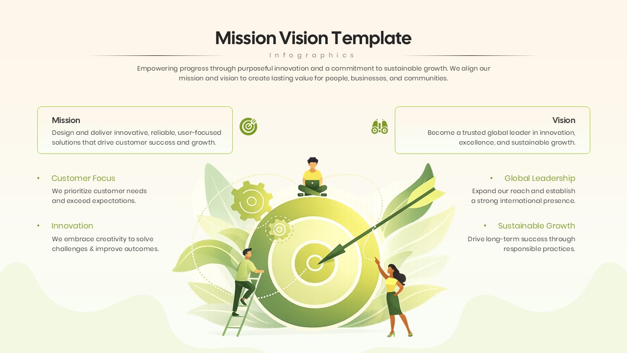 Mission Vision Infographic - Two green panel cards compare Our Purpose and Our Future with 3D target and telescope icons
