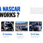 NASCAR Template - Cup Car key components showcase slide
