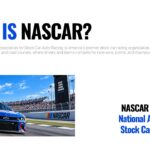 NASCAR Template - brief history timeline from 1947 to 2026