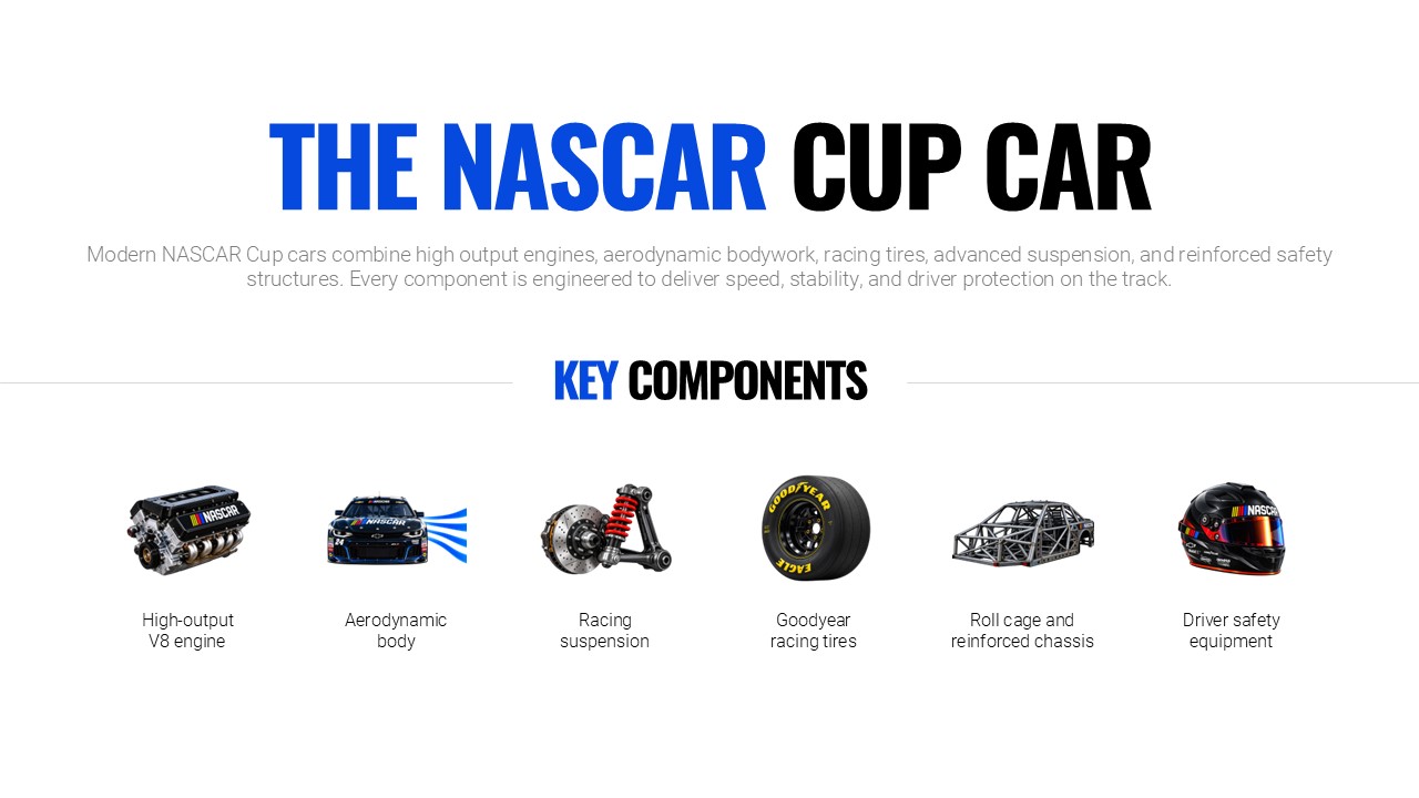 NASCAR Template - track types overview superspeedways to road courses