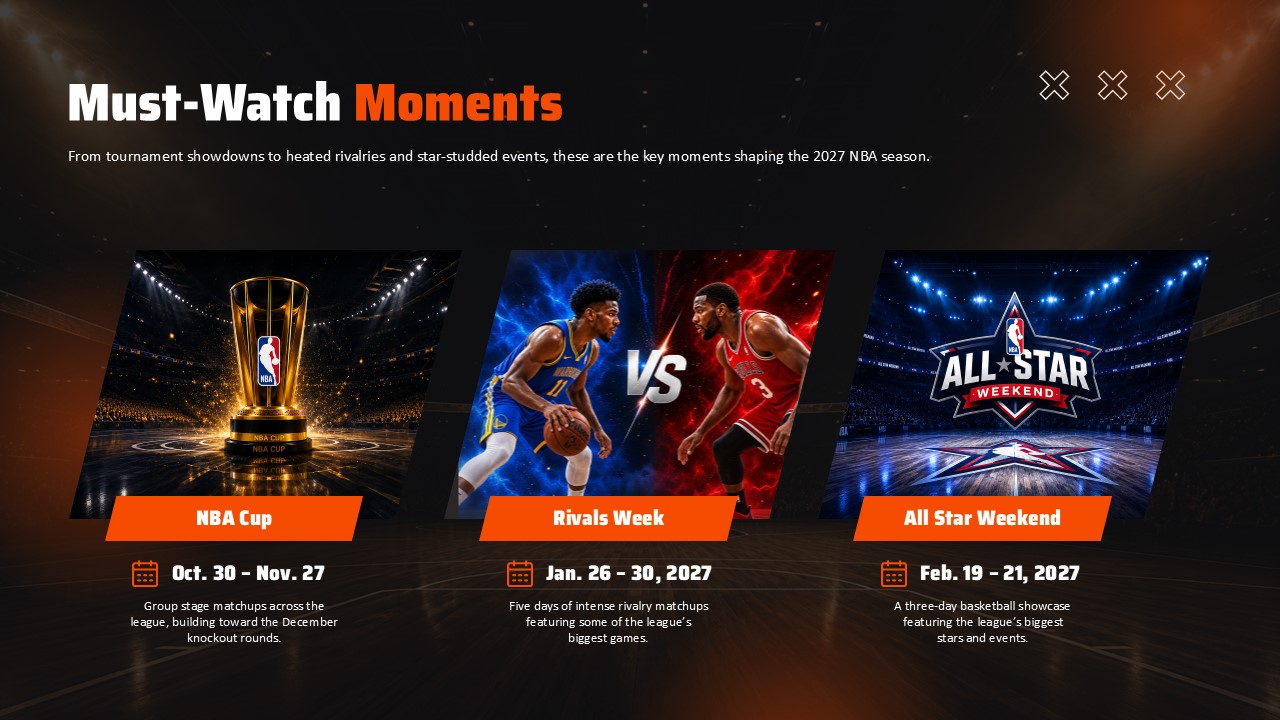 NBA Schedule 2027 Must-Watch Moments slide - three feature cards for NBA Cup, Rivals Week, and All-Star Weekend